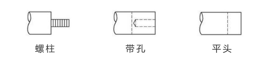 磁棒